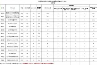 足篮北伐哪家强？虚假的北伐VS真正的北伐